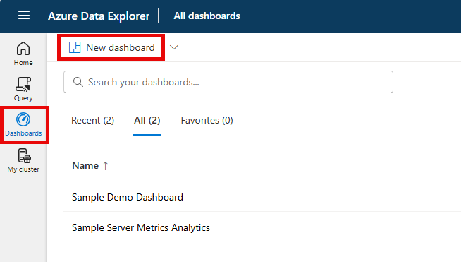 New dashboard.