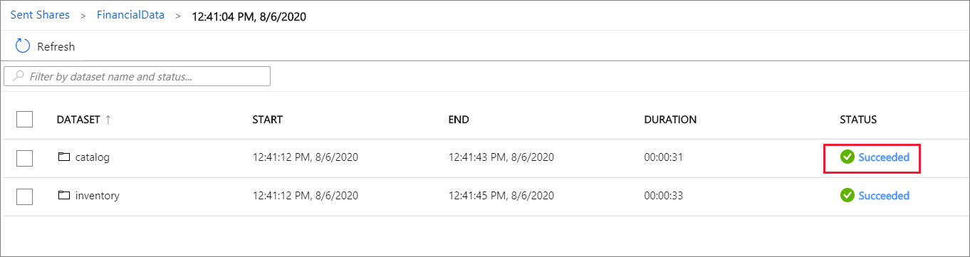 Dataset snapshot status Dataset snapshot status