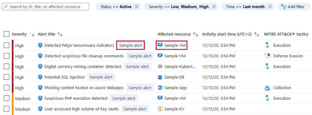 Screenshot showing sample alerts in the security alerts list.