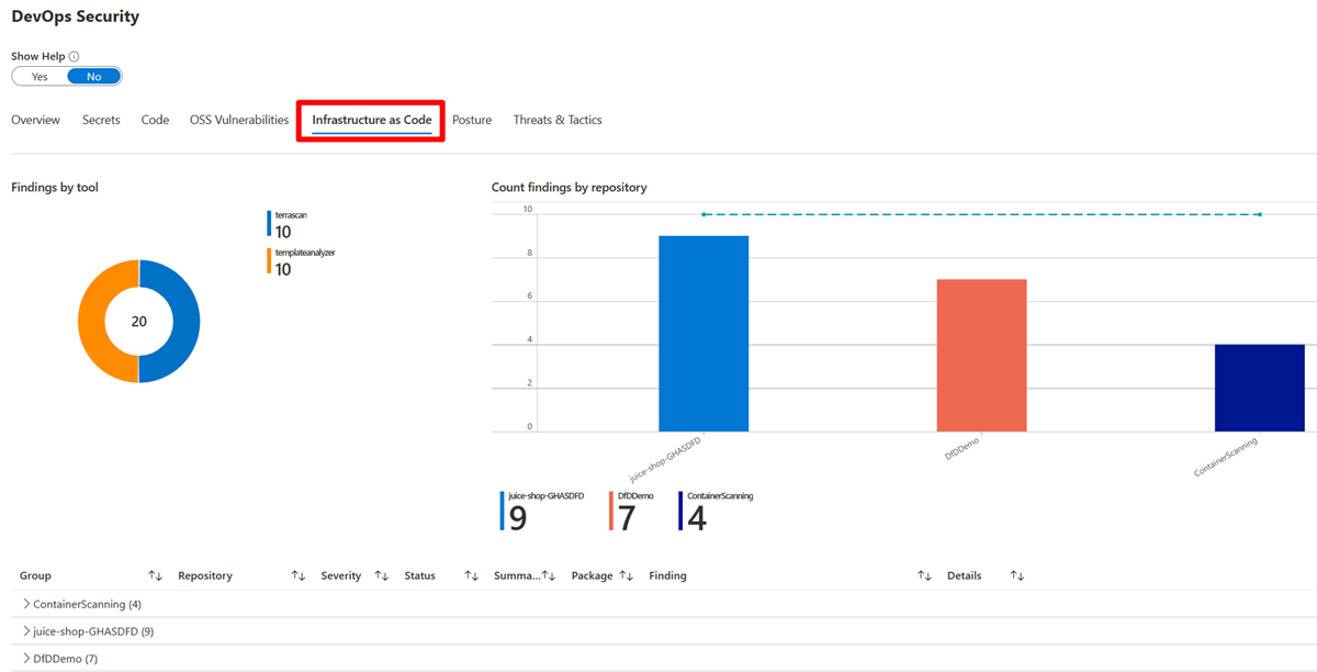 Screenshot that shows the Infrastructure as Code tab, which shows you your findings by tool and repository.
