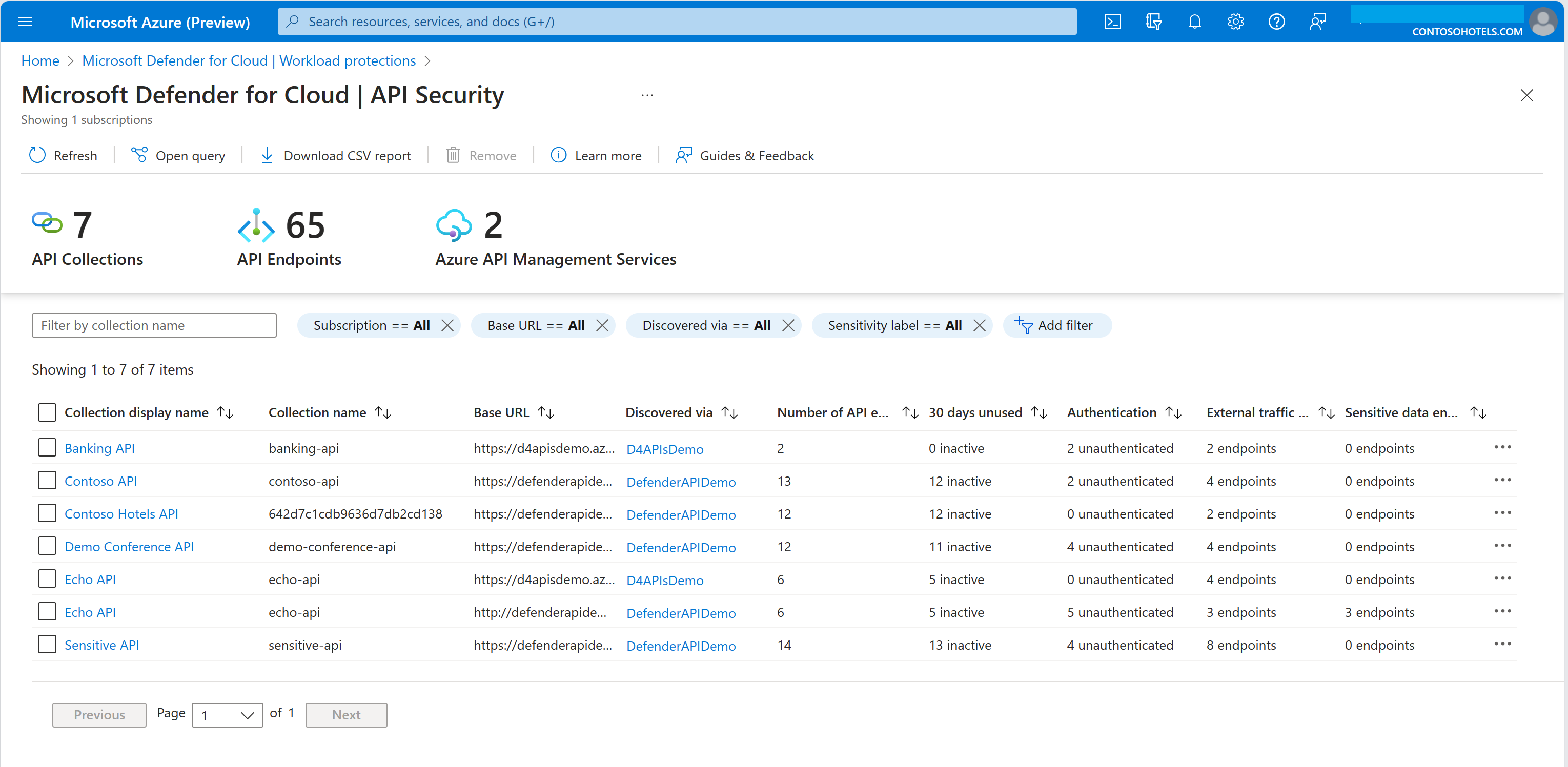 Screenshot showing the overview of API collections.