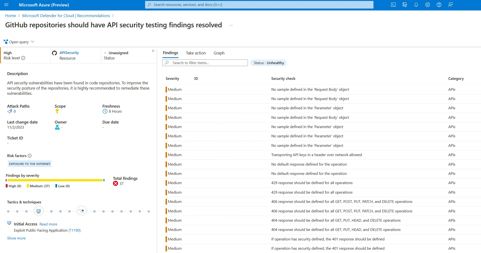 Screenshot of a sample security analysis recommendation page.