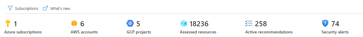 Screenshot of Defender for Cloud's overview page's top bar.