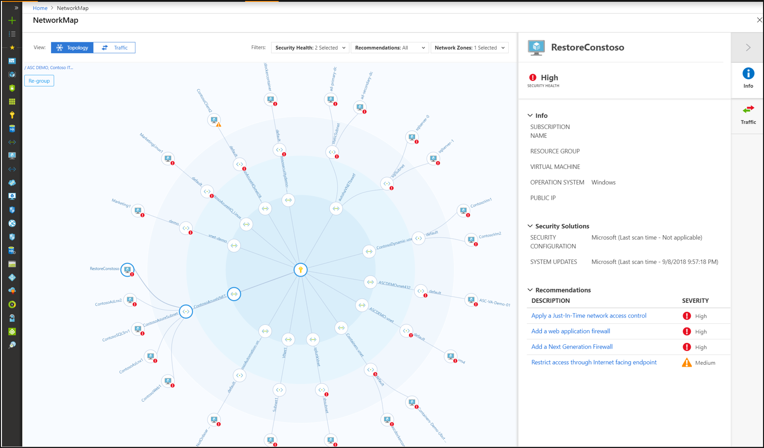 Networking traffic map.