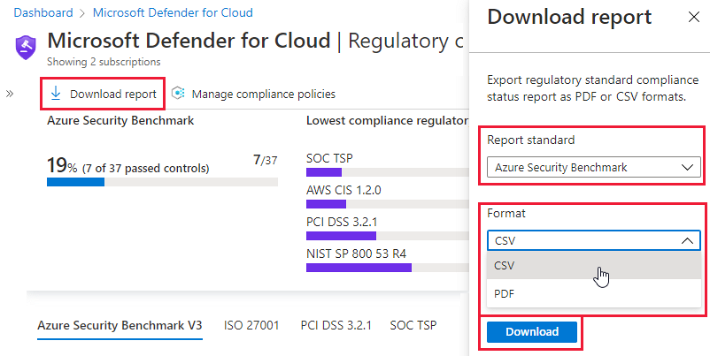 Screenshot that shows using the toolbar in Defender for Cloud's regulatory compliance dashboard to download compliance reports.