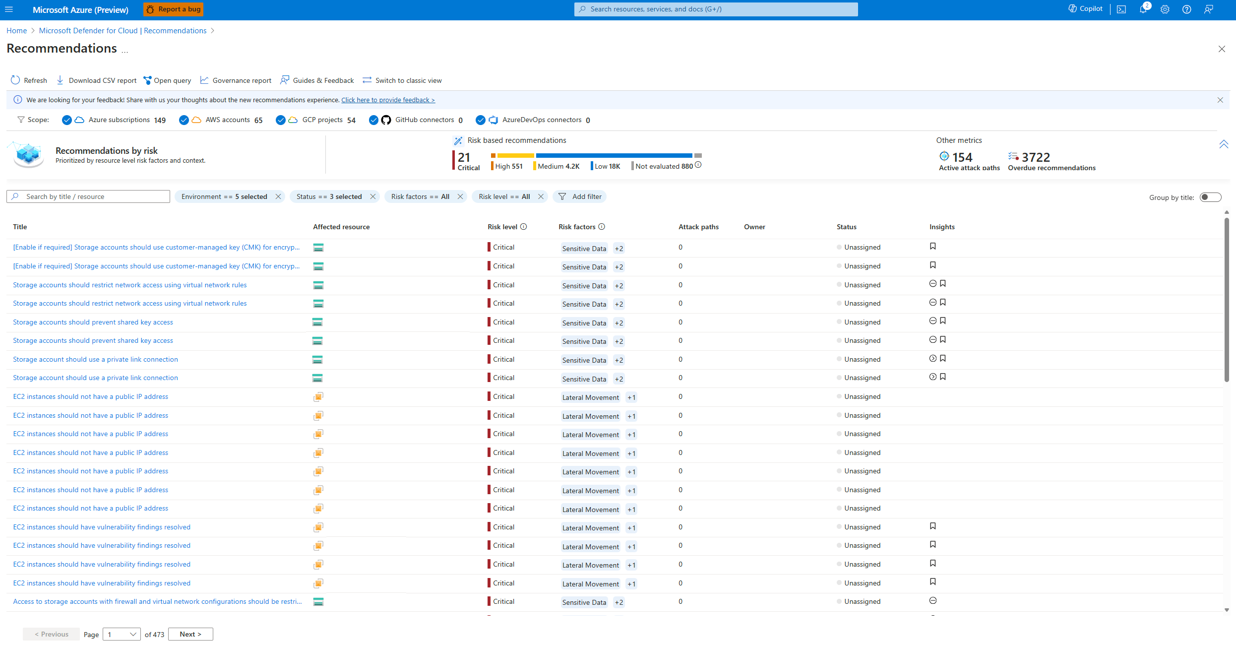 Screenshot of the recommendations dashboard that shows recommendations prioritized by their risk.