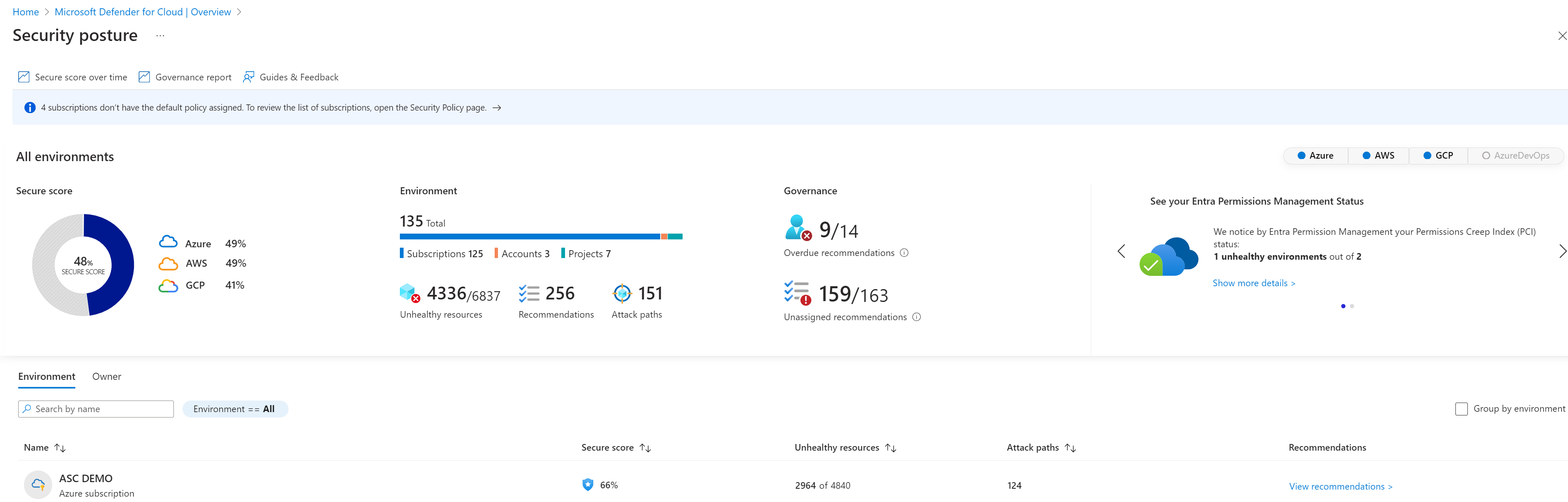 Screenshot of the Defender for Cloud page for security posture.