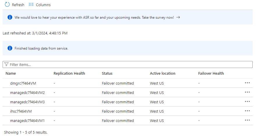 Screenshot of the Azure portal that shows the replicated items as failover committed.