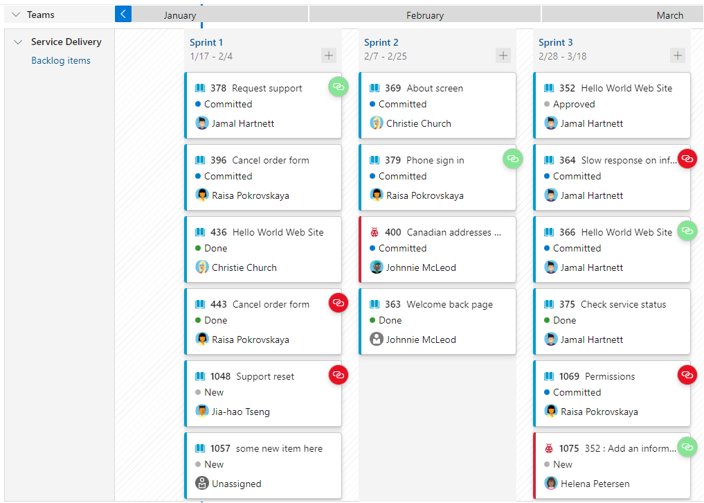 Screenshot of delivery plan showing work items with dependencies and dependency issues.
