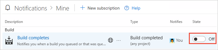 Screenshot that shows how to unsubscribe from the Build completes notification subscription by moving the State toggle to the Off position.
