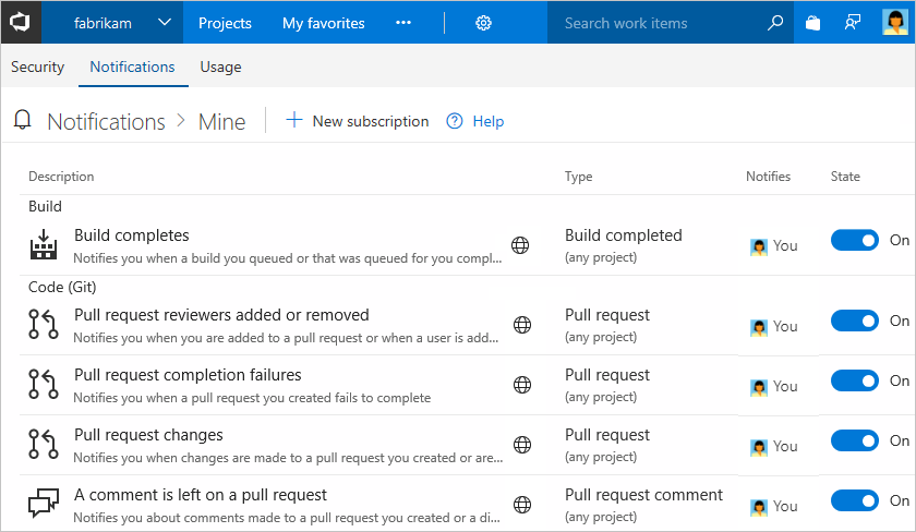 Screenshot showing personal notification subscriptions in earlier versions of Azure DevOps.