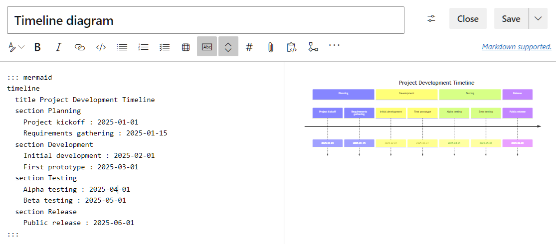 Screenshot of the Mermaid Live Editor with the code for a timeline diagram and a preview of the published view.