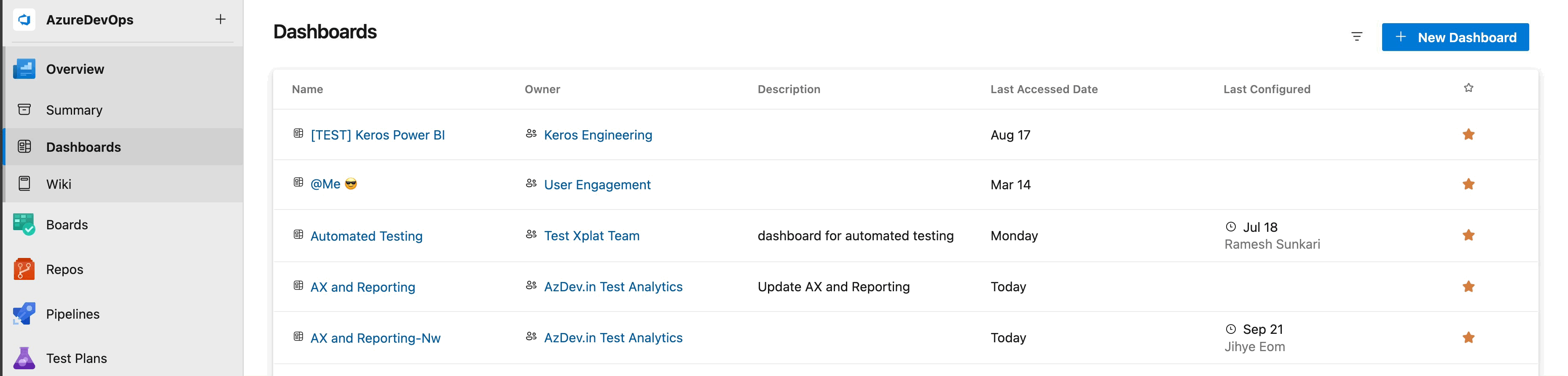 gif to demo new Dashboard directory Gif to demo new Dashboard directory.