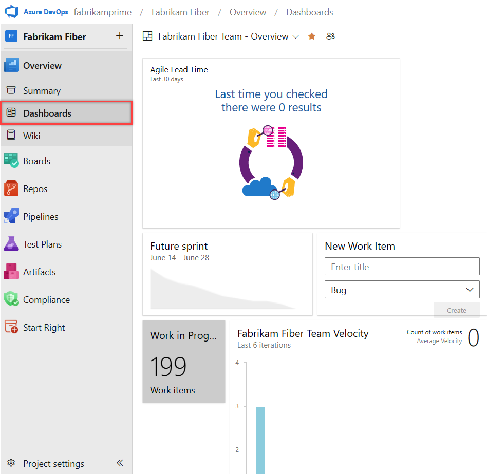 Screenshot of the Dashboards landing page showing Agile Lead Time, Future Spring, New Work Item, Work in Progress, and Team Velocity.