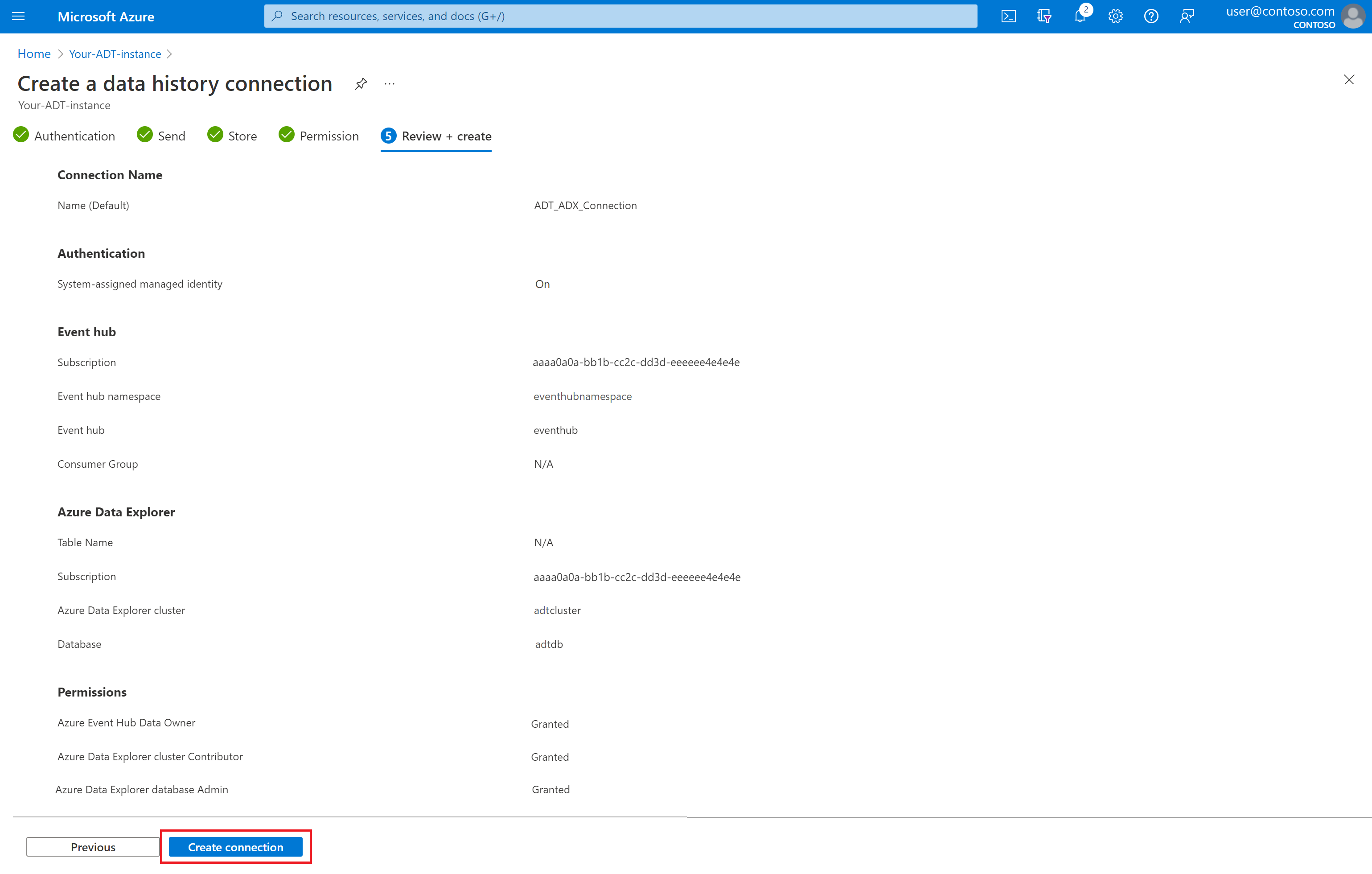 Screenshot of the Azure portal showing the Review and Create step in the data history connection setup.