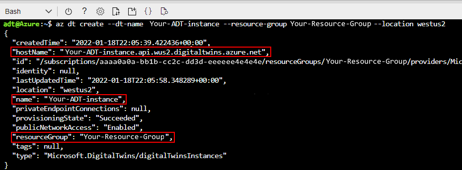 Screenshot of the Cloud Shell window with successful creation of a resource group and Azure Digital Twins instance in the Azure portal.