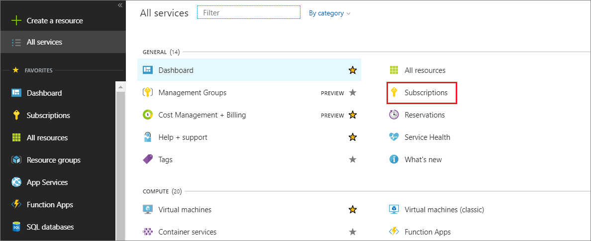Screenshot of Show portal subscriptions.