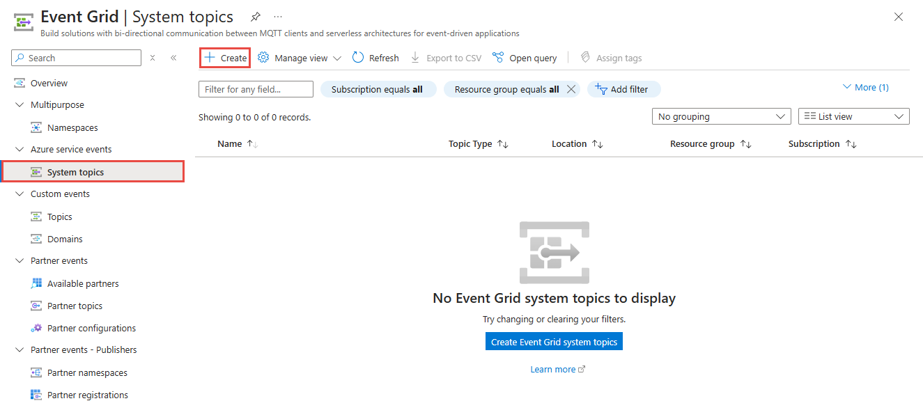 Screenshot that shows in the Event Grid System Topics page with the Create button selected.