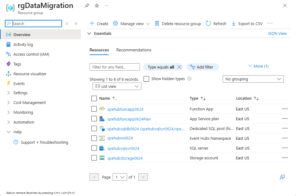 Screenshot showing resources in the resource group.