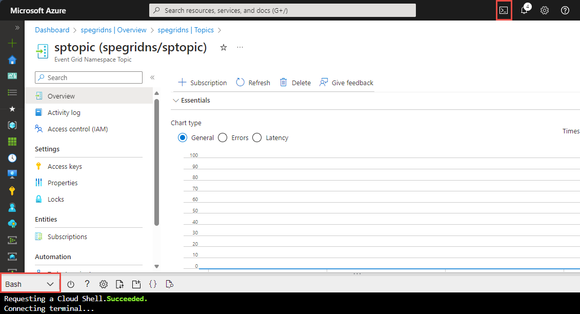 Screenshot that shows the Cloud Shell.
