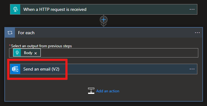 Screenshot of the condensed body output form.
