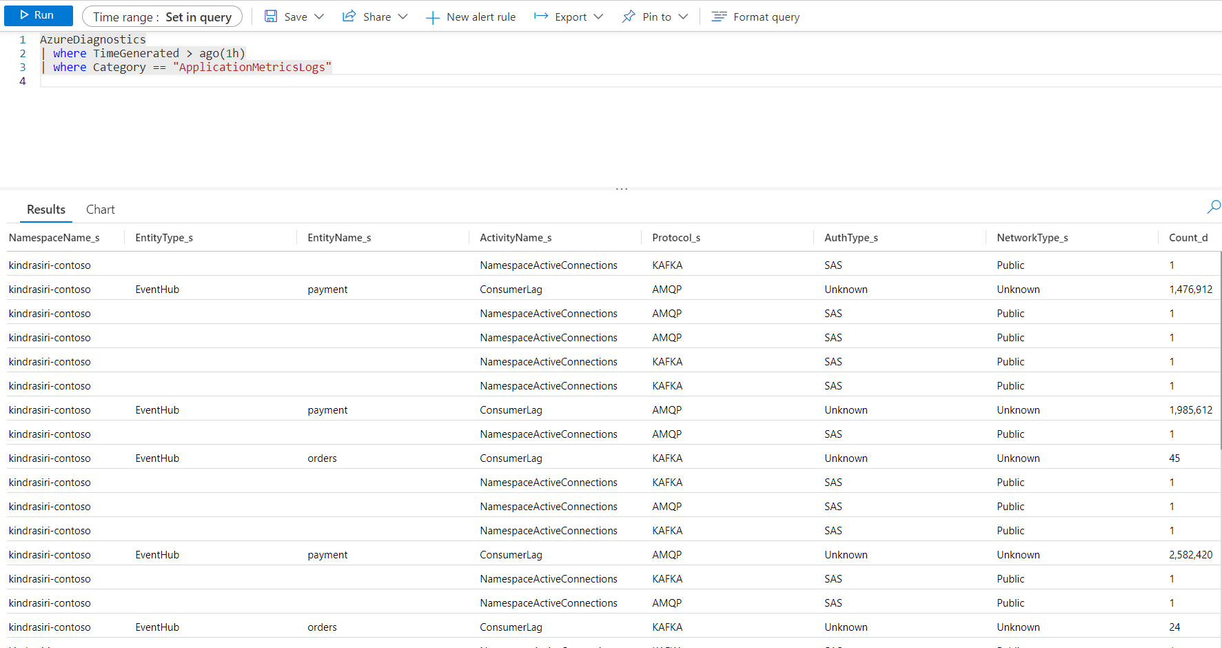 Image showing the result of a sample query to analyze application metrics.