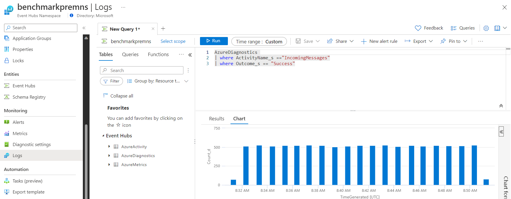 Screenshot of the Azure Monitor logs page in the Azure portal.