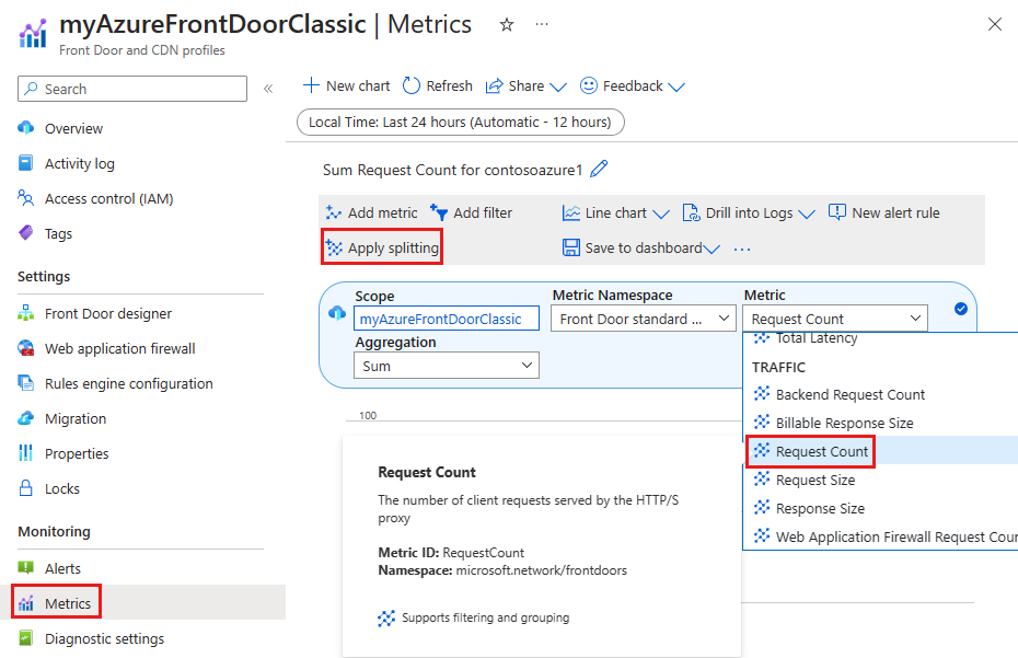 Screenshot of the request count metric for Front Door (classic).