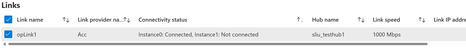 Screenshot shows link connections for a given VPN site.