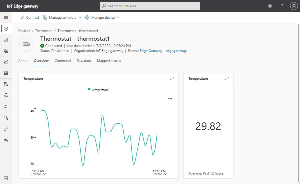 Screenshot showing telemetry from the downstream device.