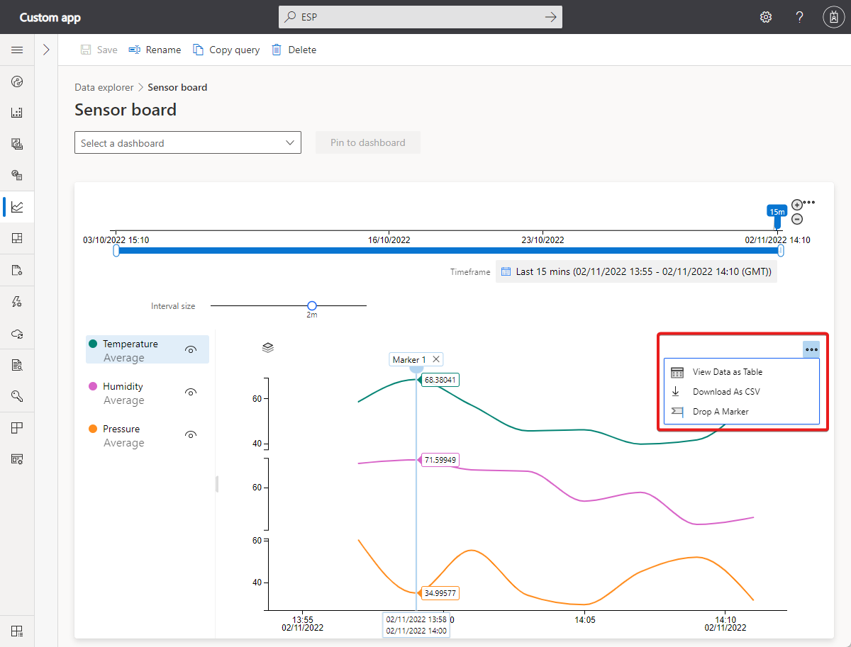 A Screenshot that shows how to access the additional chart controls.