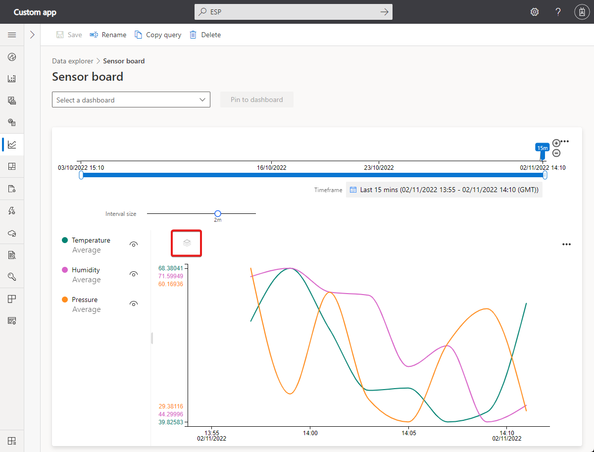 A screenshot that highlights the y-axis control.