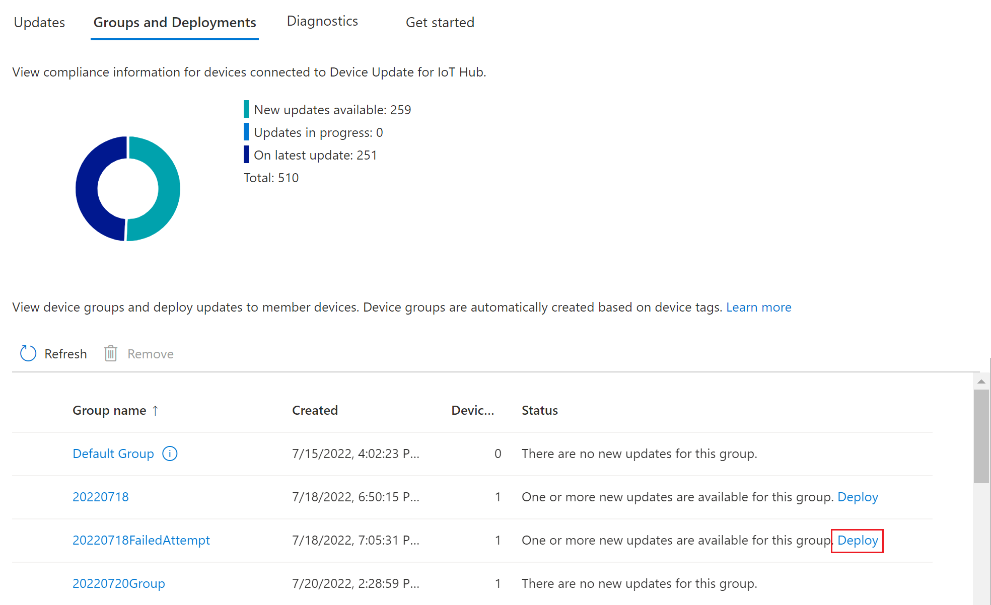 Screenshot that shows the update compliance view.