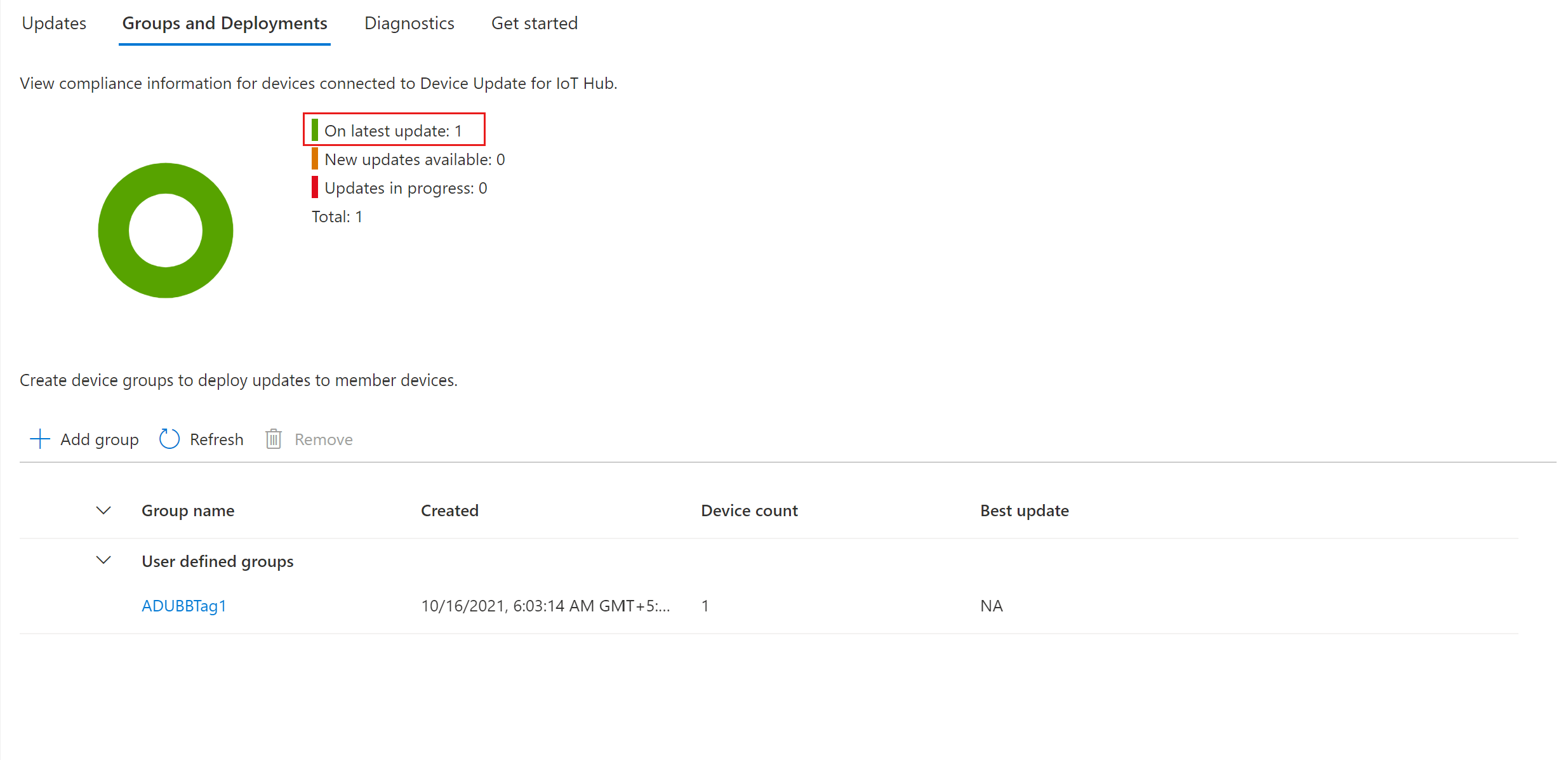Screenshot that shows the update succeeded.