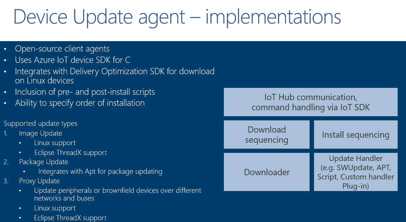 Diagram that shows agent implementations.