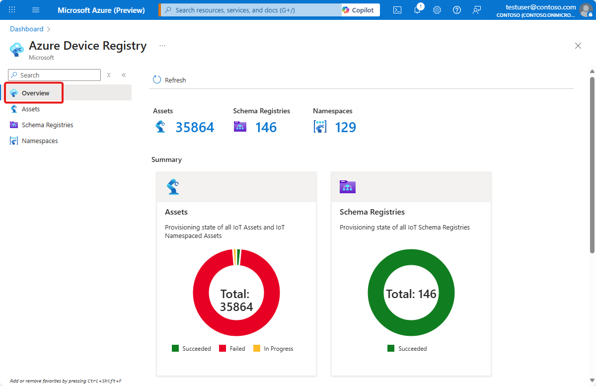Screenshot of Azure Device Registry overview page in the Azure portal.
