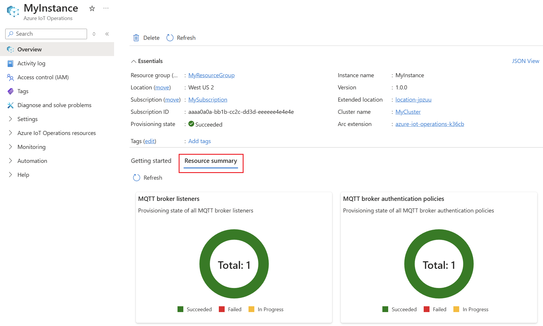 Screenshot that shows the Azure IoT Operations instance on your Arc-enabled cluster.