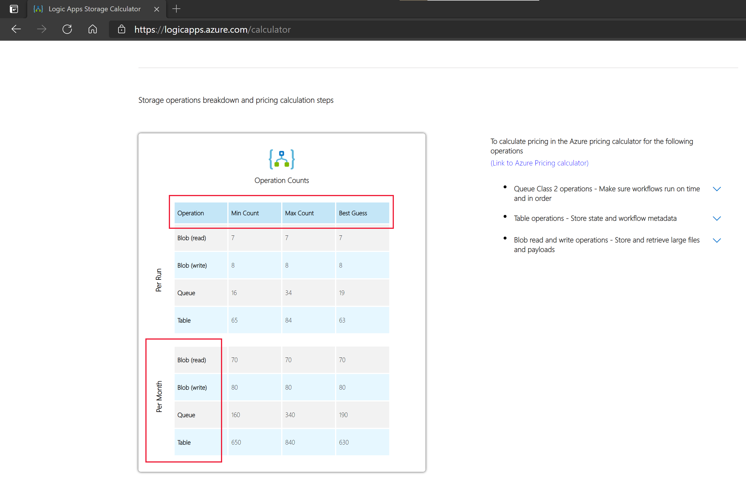 Screenshot of Logic Apps storage calculator, showing output with estimated operations.