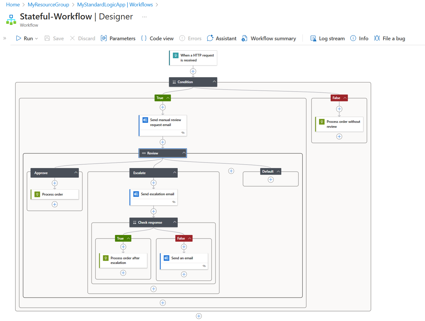 Screenshot shows the workflow designer and a sample enterprise workflow that uses switches and conditions.