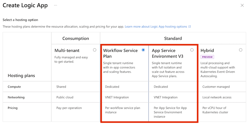 Screenshot shows Azure portal, Create Logic App page, Standard plan types.