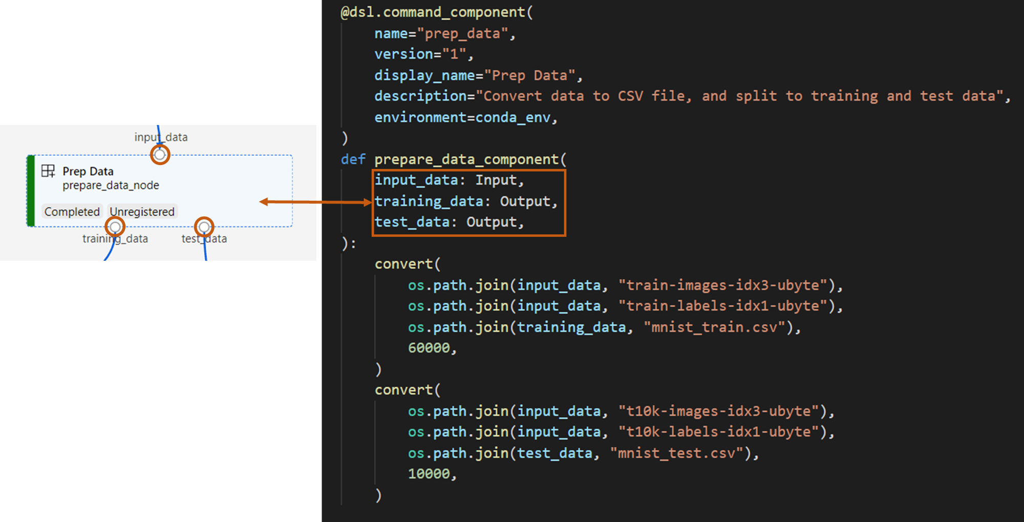 Screenshot of the Prep Data component in the UI and code.
