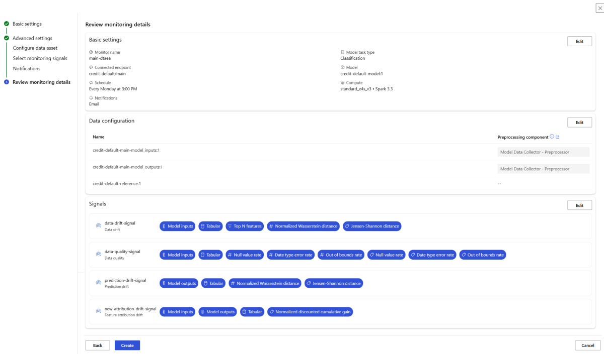 Screenshot of the Review monitoring details page. The basic settings, three configured data assets, and four configured signals are visible.