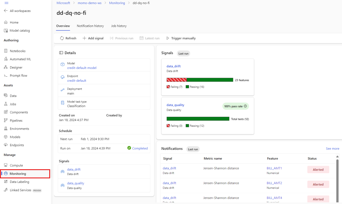 Screenshot of the monitoring page for a model, with Monitoring highlighted. Information about fail and pass rates is visible for two signals.