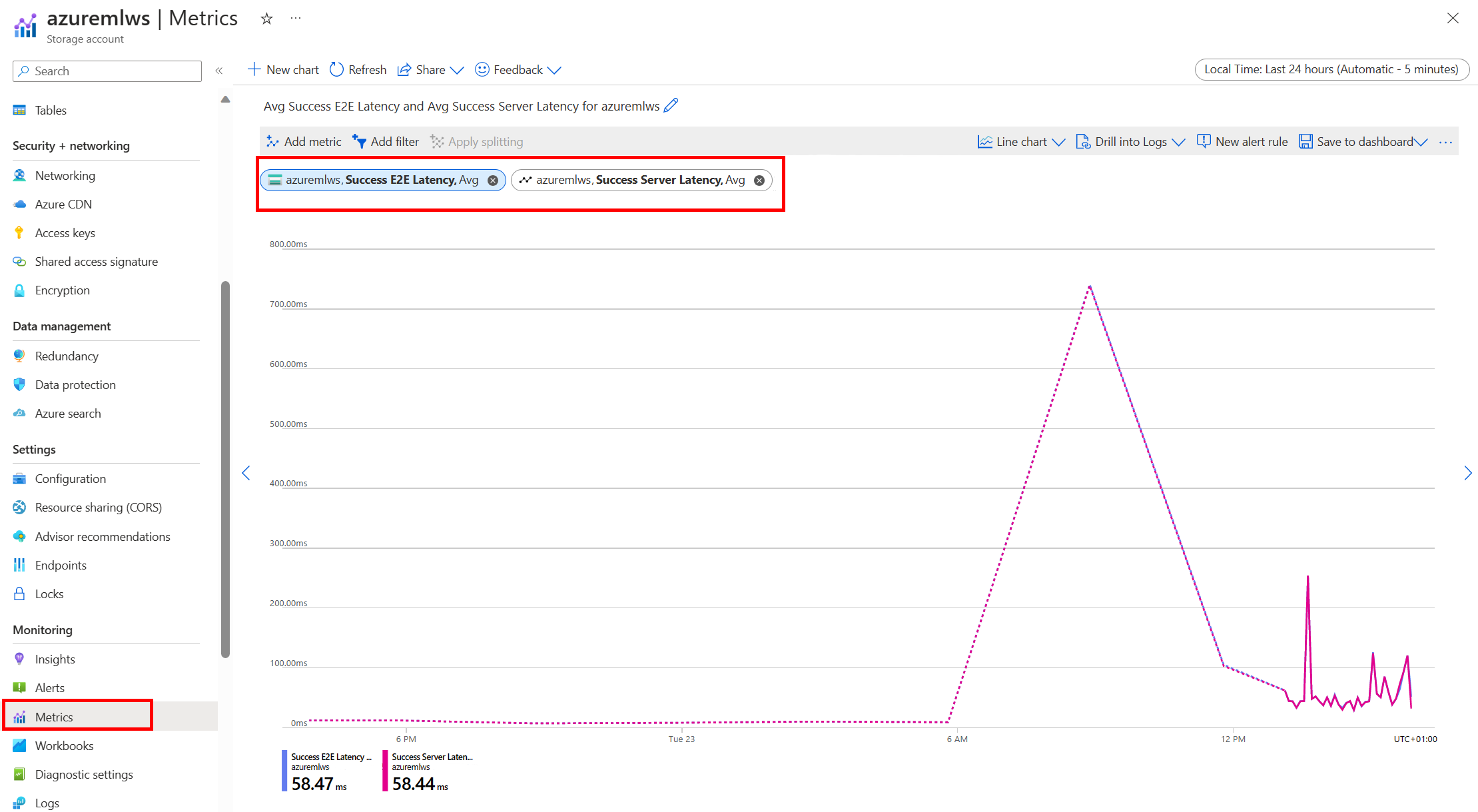 Screenshot showing blob metrics.