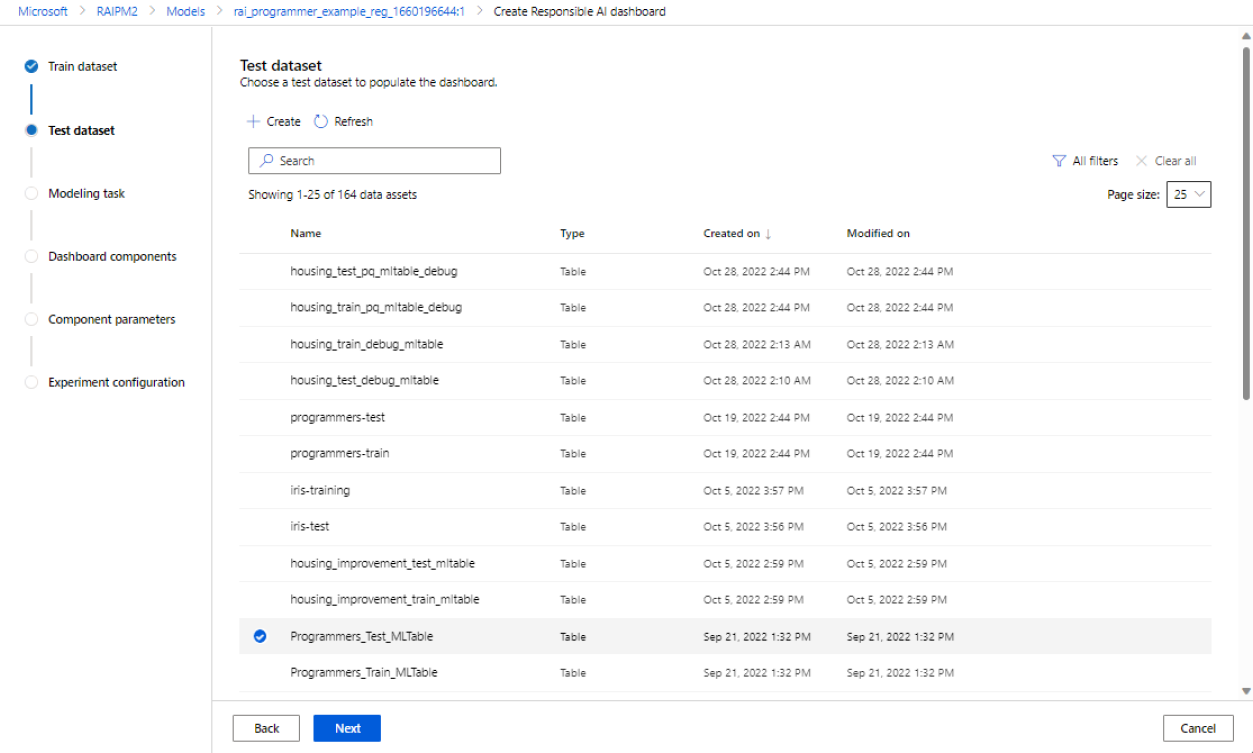 Screenshot of the test dataset tab.