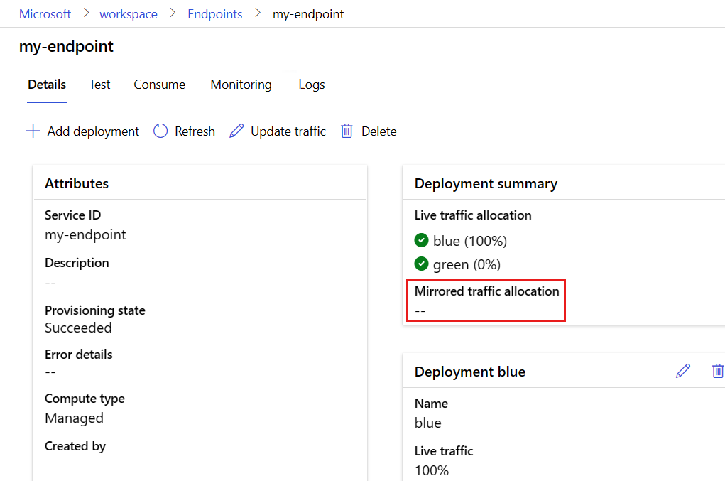 Screenshot of the Details tab of an endpoint page. In the live traffic allocation, the blue deployment gets 100 percent. No traffic is mirrored.