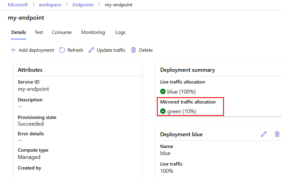 Screenshot of the Details tab of an endpoint page. In the mirrored traffic allocation, the green deployment percentage is 10 percent of traffic.