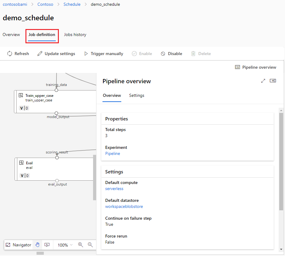 Screenshot of the job definition tab in the schedule detail page.