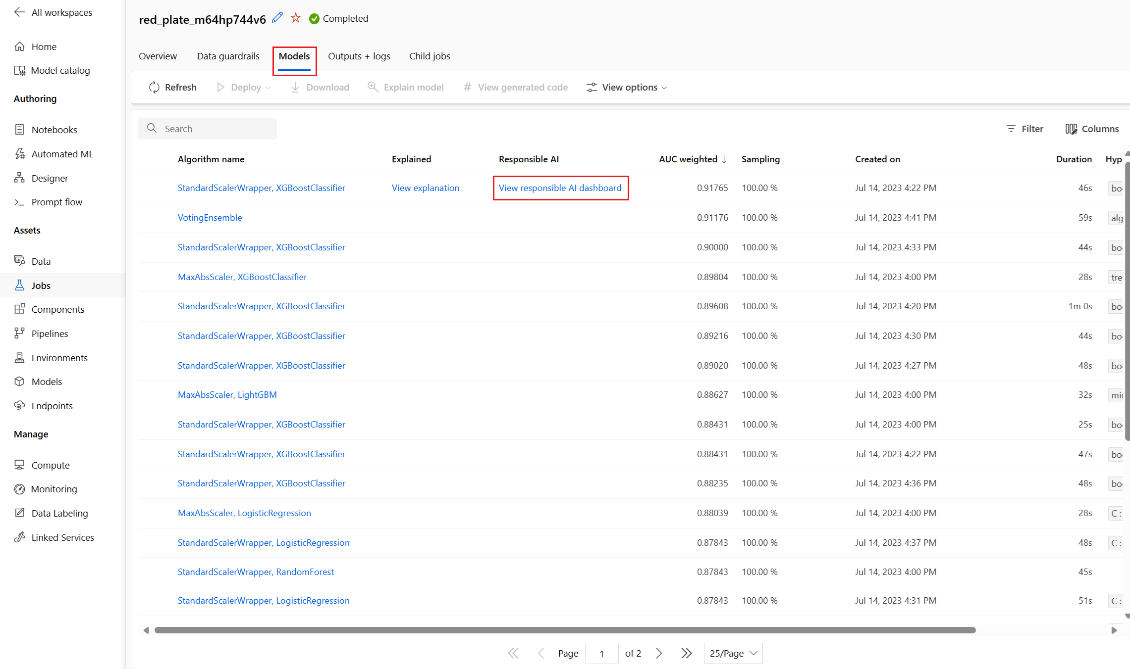 Screenshot that shows the View dashboard page within an Automated ML job.