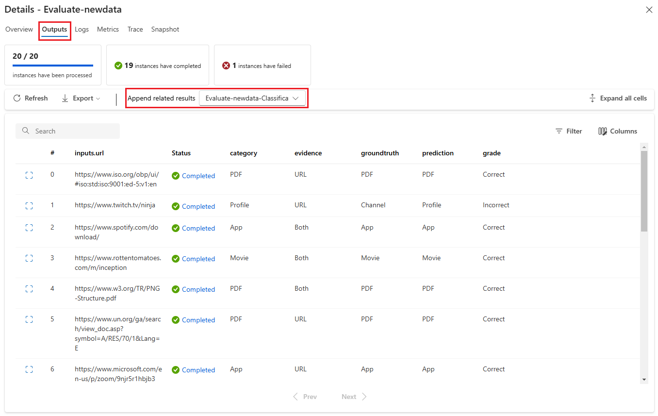 Screenshot of the Outputs tab of the evaluation flow Details screen.
